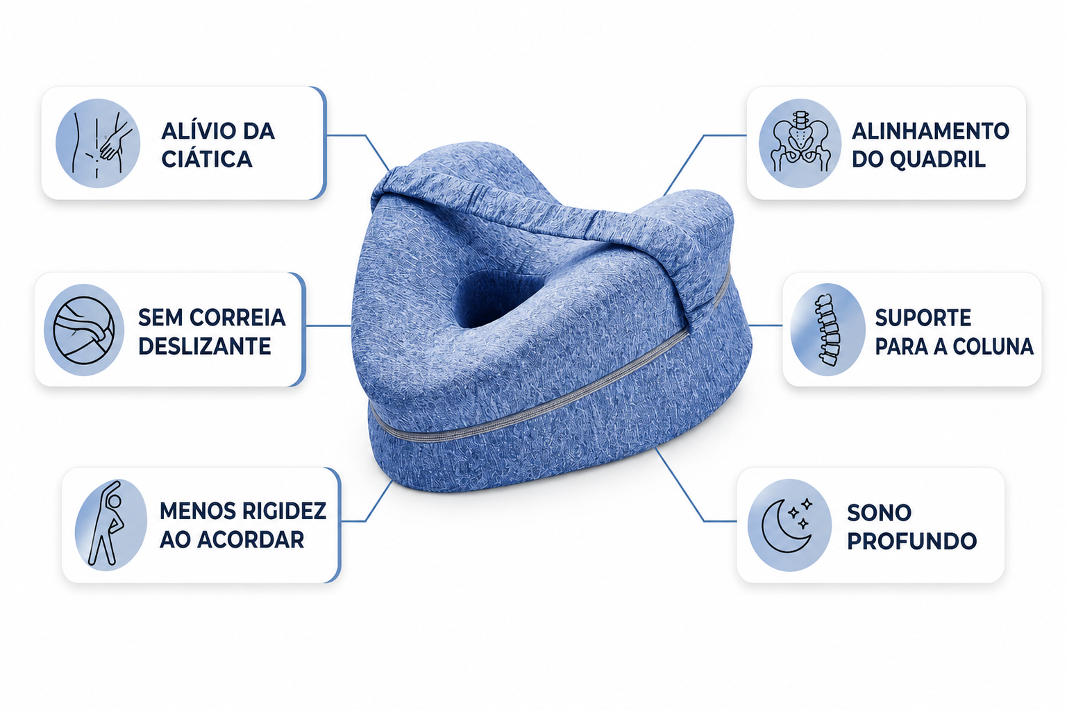 Travesseiro para gestantes com apoio entre os joelhos